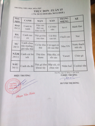 thuc don tuan 15 2018