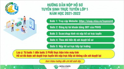 Hướng dẫn nộp hồ sơ Tuyển sinh lớp 1 trực tuyến năm học 2021 - 2022