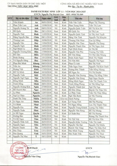 Danh sách học sinh khối 1 Năm học 2024-2025