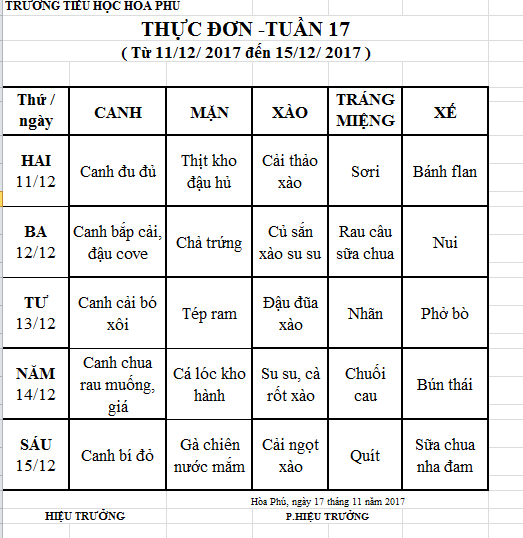 thuc don tuan 17